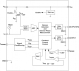 iW3602 Functional Block Diagram