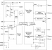 iW3630 Functional Block Diagram