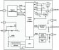 iW3677 Functional Block Diagram