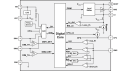 iW380 Functional Block Diagram