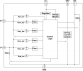 iW636 Functional Block Diagram 