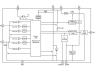 iW662 Functional Block Diagram