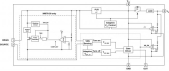 iW676 Functional Block Diagram 