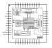 iW7027 Functional Block Diagram