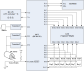 LED Electronic Safe Box Block Diagram