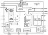 Functional block diagram of the RAA489250B battery management IC, showing internal architecture and signal flow.
