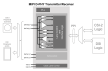 Block diagram for the MIPI D-PHY Transceiver for CSI-2/DSI IP using TSMC's 22nm ULL process technology.