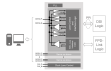 Block diagram for the MIPI D-PHY Transmitter for DSI with FPD-Link IP using TSMC's 22nm ULP process.