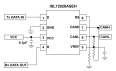 ISL72028ASEH Functional Diagram