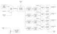 ISL74420M Block Diagram
