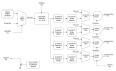 ISL74420SLH Block Diagram