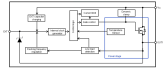 RAA2900024H12HPD Block Diagram
