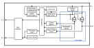 RAJ2800024H11HPF Block Diagram