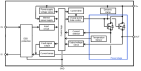 RAJ2800034H12HPF Block Diagram