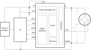 Typical application diagram of the RH4Z2501 line driver/level shifter IC.