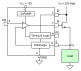 SLG55022 Block Diagram