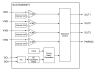 SLG7SQ50537V Block Diagram