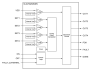 SLG7SQ50538V Block Diagram