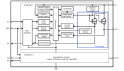 UPD166027T1J Block Diagram