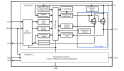 UPD166029T1J Block Diagram