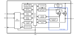 UPD166031AT1U Block Diagram