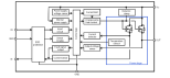 UPD166032T1U Block Diagram