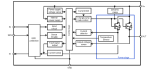 UPD166034T1U Block Diagram