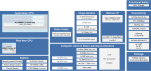 R-Car V3H Block Diagram