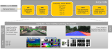R-Car V3H Computer Vision Pipeline