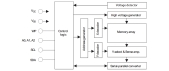 R1EX24002A Block Diagram