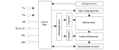 R1EX24064A Block Diagram