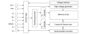 R1EX25002A Block Diagram