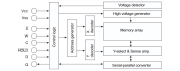 R1EX25008A Block Diagram