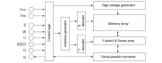 R1EX25512A Block Diagram