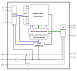 R1LP5256E Block Diagram