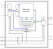 R1LV0208BSA Block Diagram