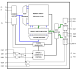 R1LV0216BSB Block Diagram