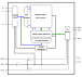 R1LV5256E Block Diagram