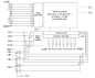 R1RW0416D-I Block Diagram