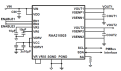 RAA210925 Functional Diagram