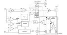 RAA223021 Block Diagram
