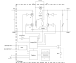 RAA236100/RAA236105 Block Diagram