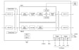RAA278830 Block Diagram