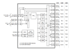 RC210xx Block Diagram