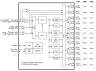 RC310xx Block Diagram