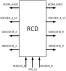 RG5R364 - Block Diagram