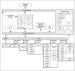 RH850/F1KM-S2 144-Pin Block Diagram