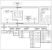 RH850/F1KM-S2 176-Pin Block Diagram