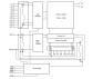 RMLV0414E Block Diagram