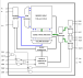RMLV0816BGBG Block Diagram